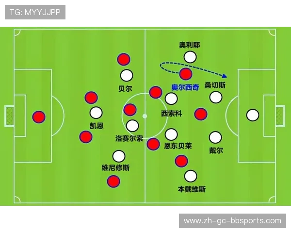 法甲赛季全局分析报告：数据支撑下的战术趋势